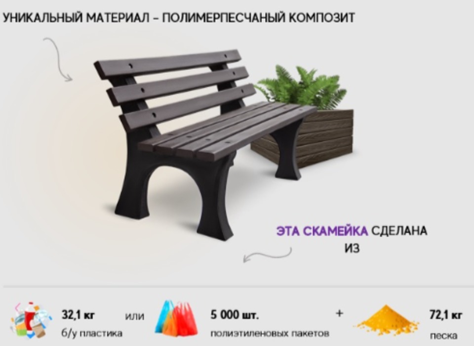 На улицах Волгограда могут появиться скамейки и брусчатка из вторсырья
